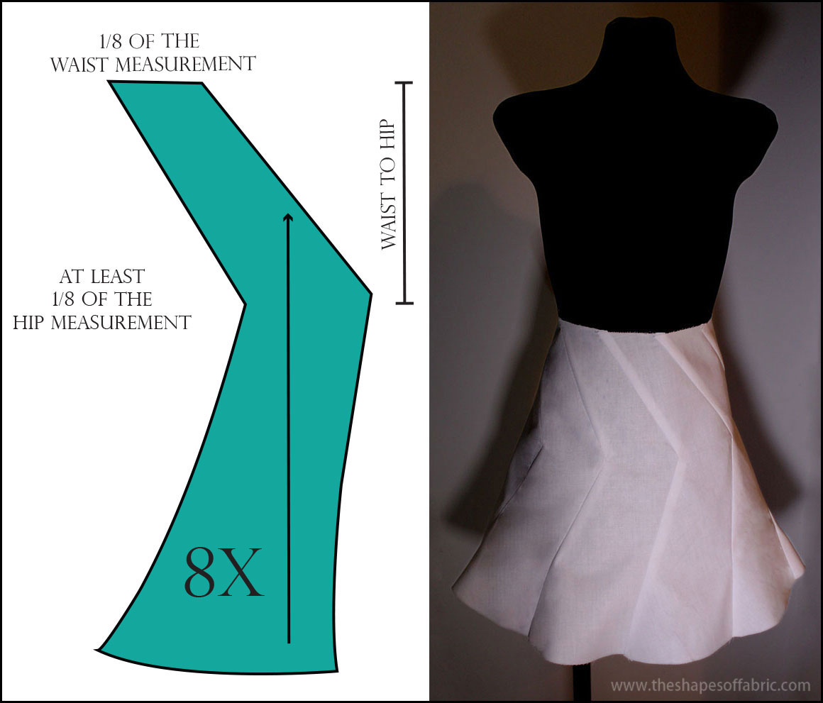 RH948 — Late Victorian And Edwardian Mermaid Skirt Sewing Pattern |  idusem.idu.edu.tr