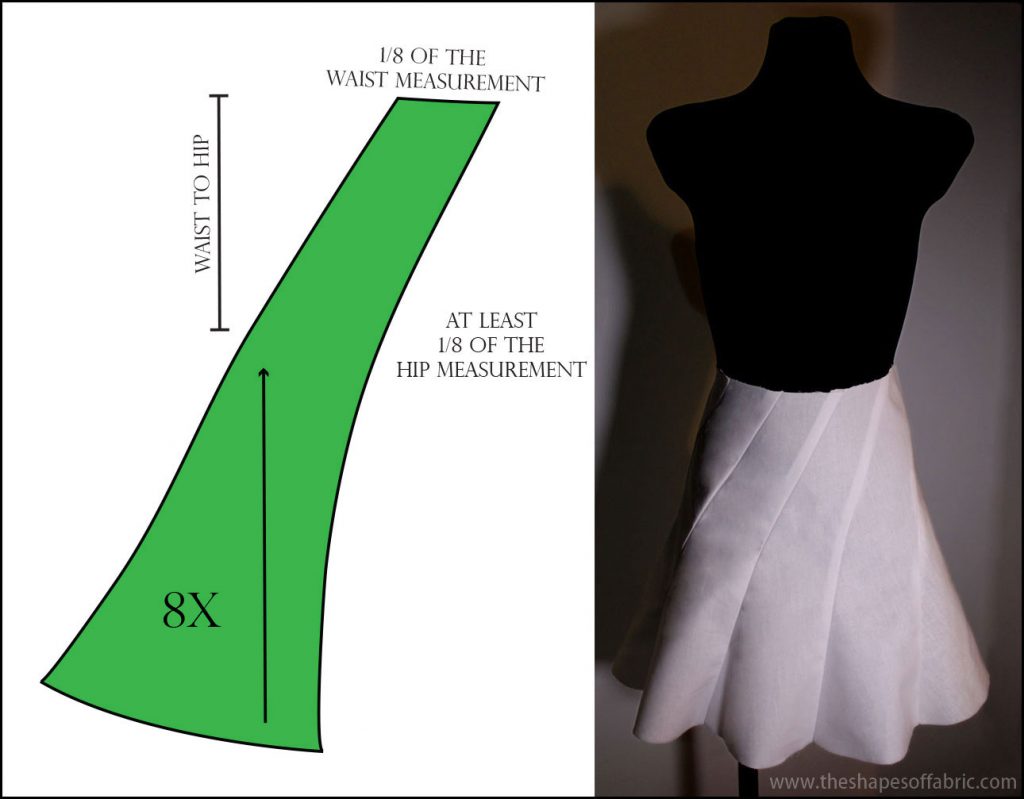 Let's draft some panel-skirts! - The Shapes of Fabric
