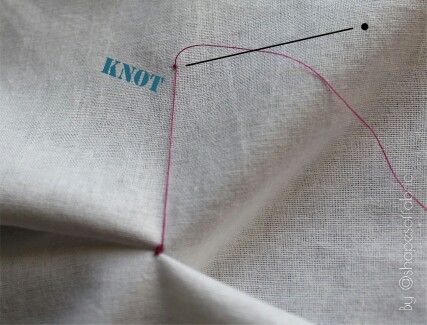 loose thread