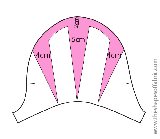 7-easy-sleeve-pattern-alterations-the-shapes-of-fabric