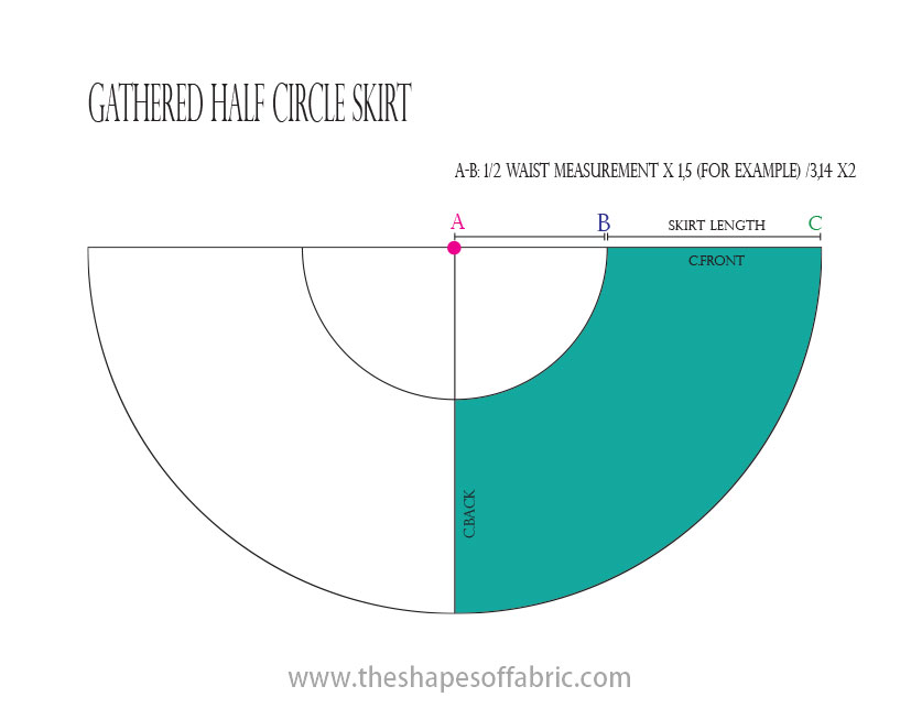 Kits & How To Half Circle Skirt PDF Sewing Pattern in Three Lengths ...