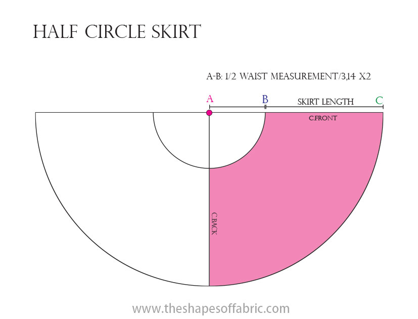 How To Sew A Circle Skirt With Free Printable Pattern | peacecommission ...