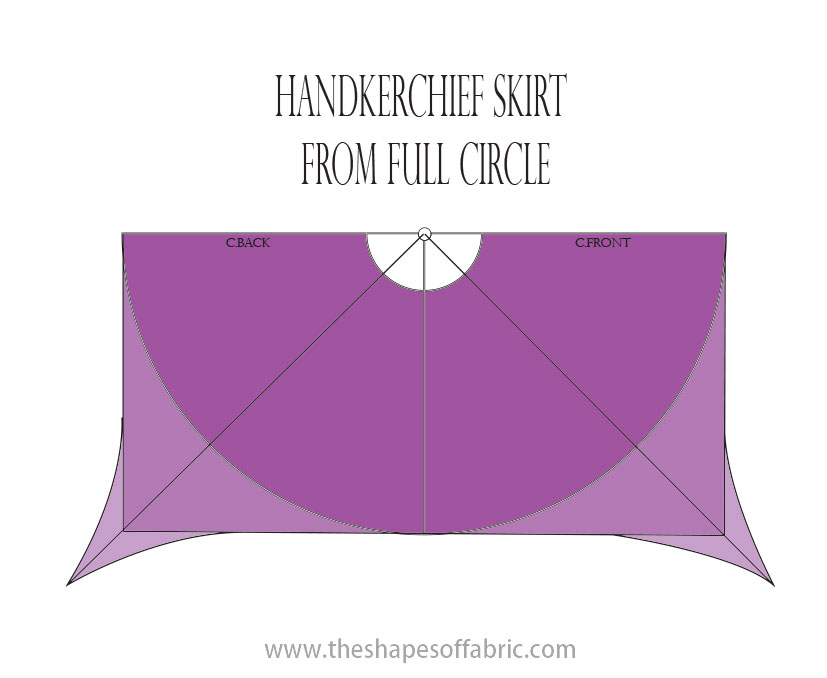 Top 84+ handkerchief skirt pattern latest