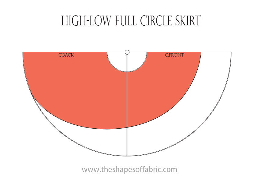 Conquer circle skirt patterns - The Shapes of Fabric