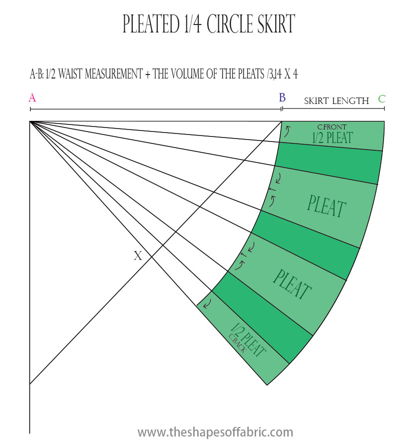 pleated-circle-skirt-pattern - The Shapes of Fabric