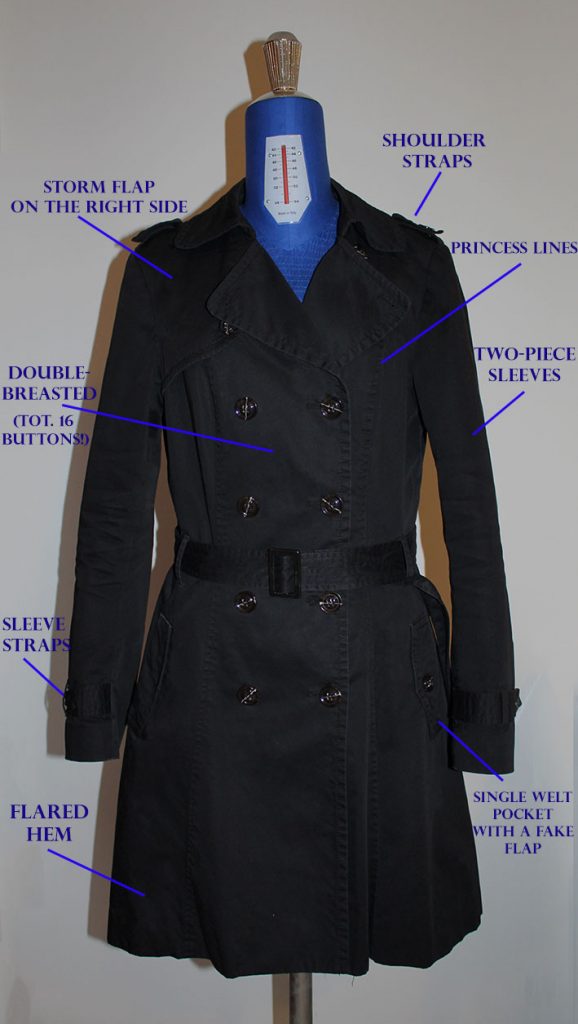 versus afwijzing schild How to construct a trench coat - The Shapes of Fabric