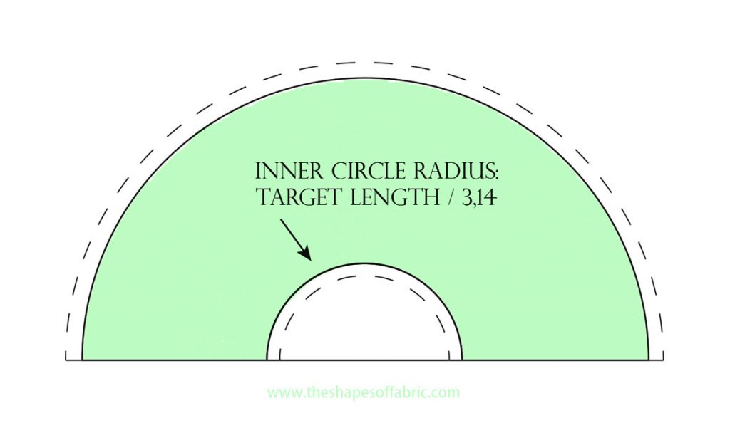 half circle flounce pattern