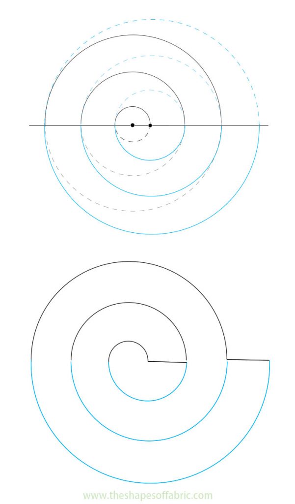 regular spiral flounce pattern