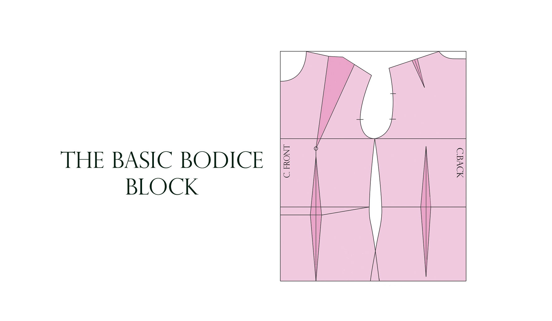 Armhole Depth Calculator | VibhasFashion