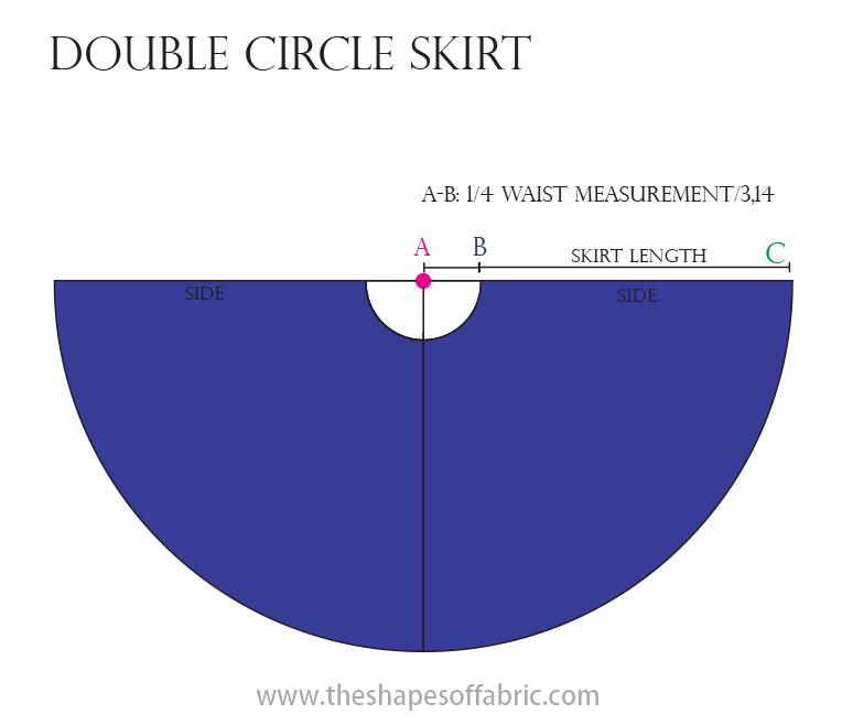 Miss Make: Tutorial: 3/4 Circle Skirt (includes sewing instructions)