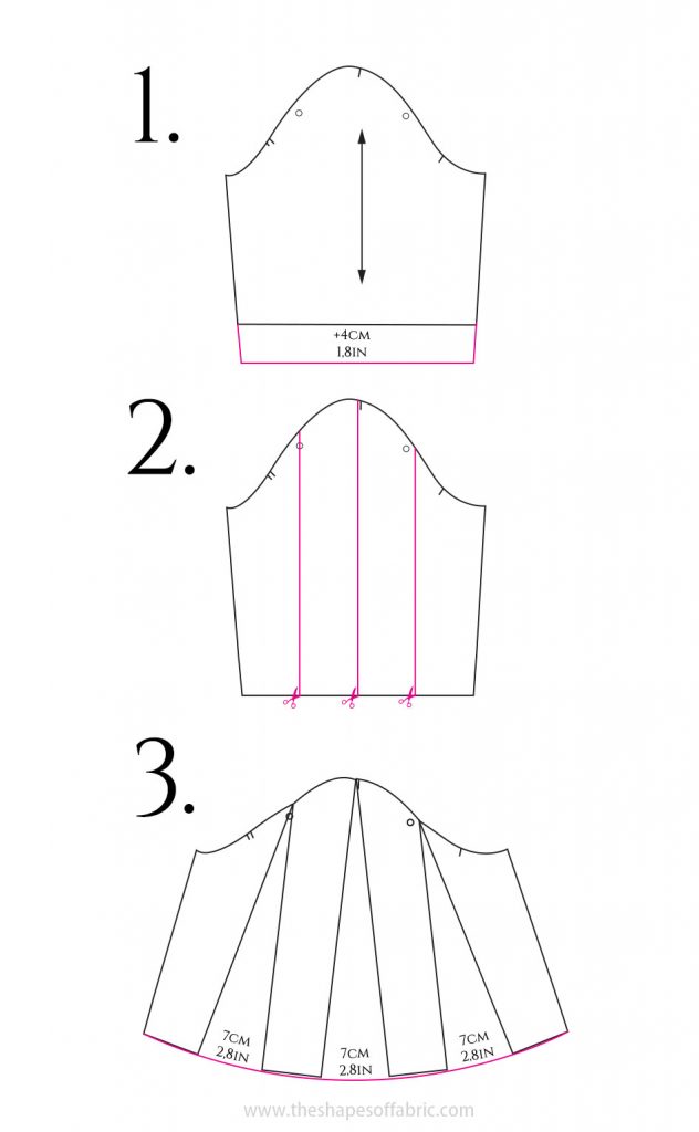 Gelato Blouse Dress Pattern Hacks The Shapes Of Fabric