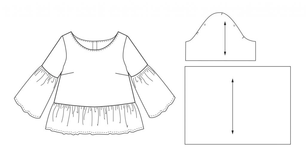 Gelato Blouse hack