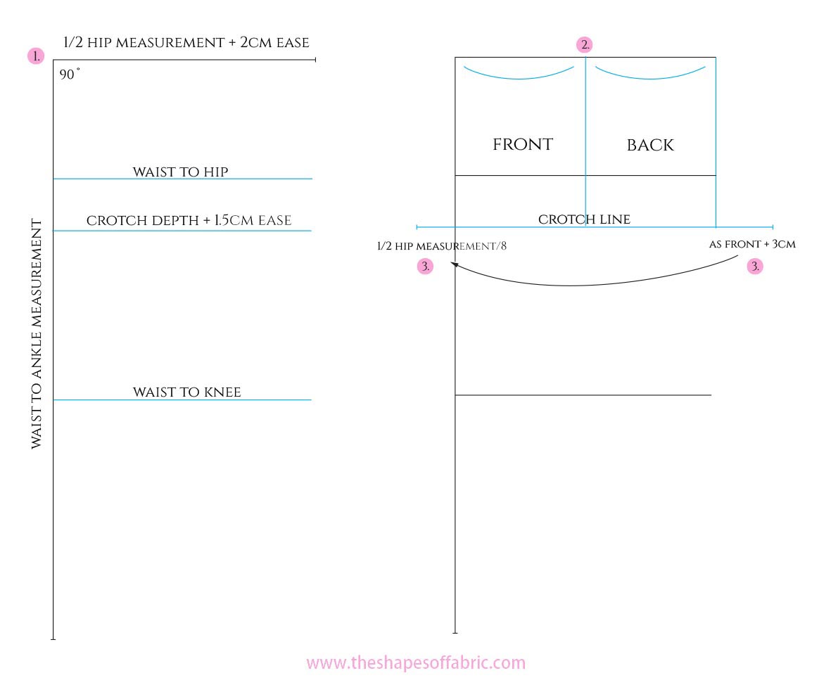 Tutorial: How To Take In (Adjust) Your Pants – the thread