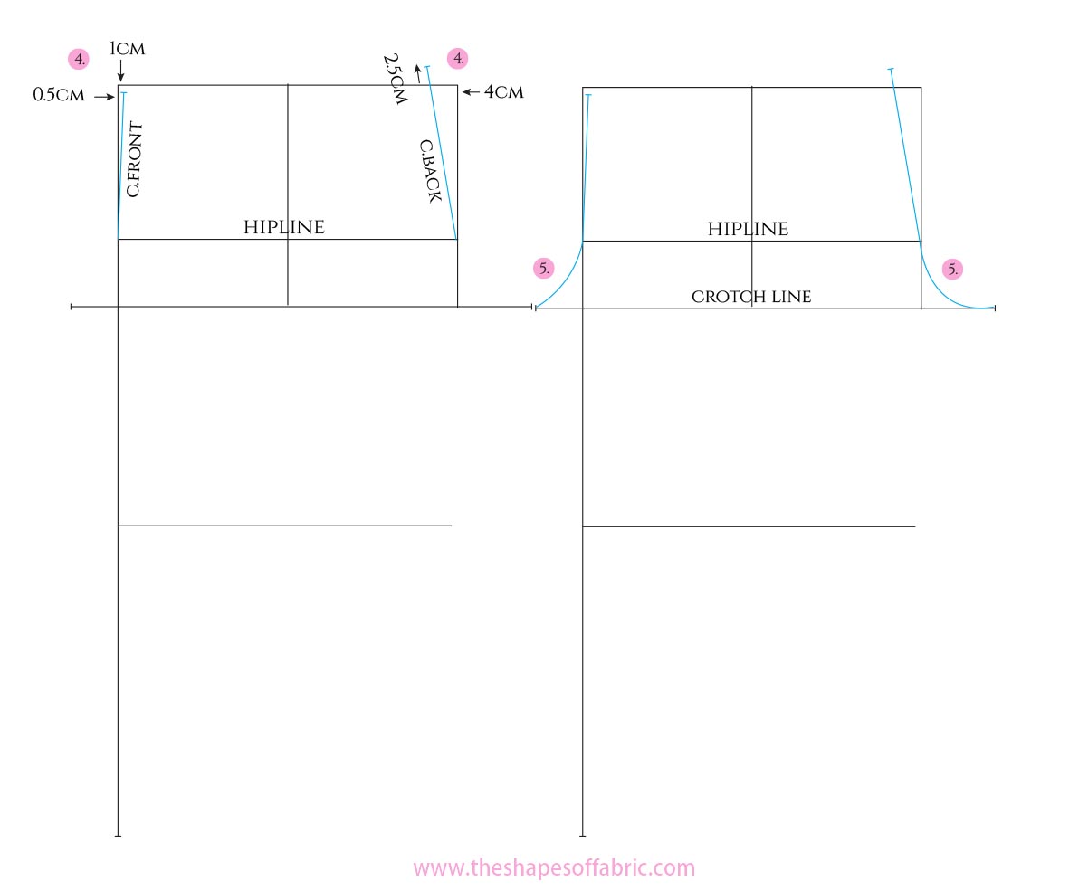 Learn How to Draft the Basic Pants Pattern - The Shapes of Fabric