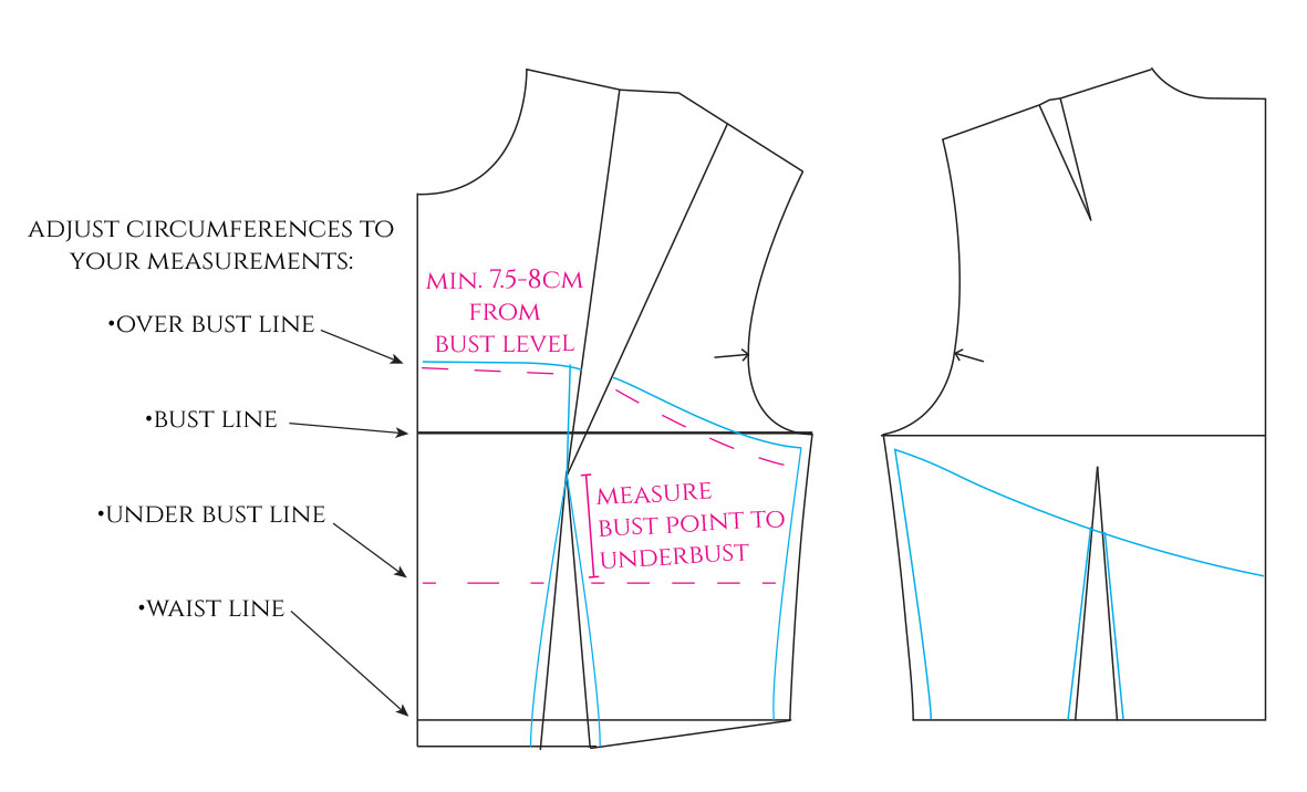 how-to-draft-fitted-bodice-patterns-for-strapless-garments