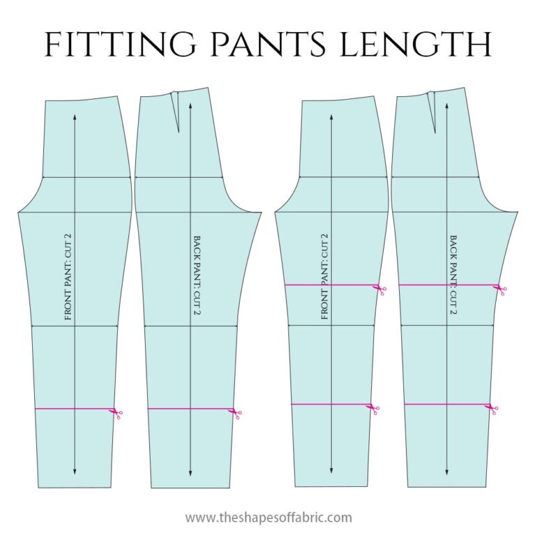 Fitting Skirt and Pants Patterns - The Shapes of Fabric