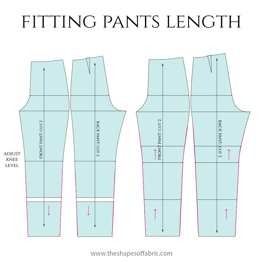 9 PatternHacking Tutorials for Pants and Skirts  Blog  Oliver  S