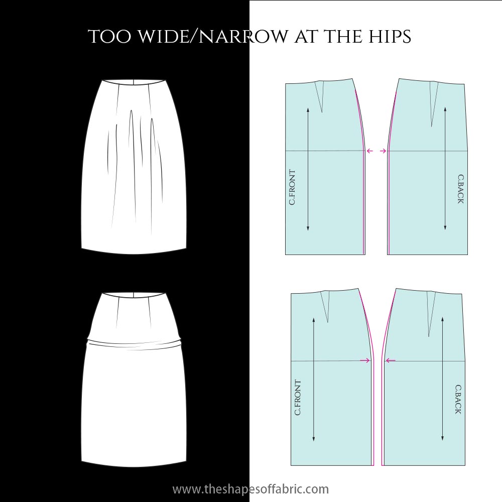 Workin' it: A Tale of Two Pencil Skirts - I sew, therefore I am