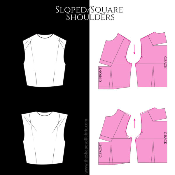 Fitting Bodice Pattern, the most common issues - The Shapes of Fabric