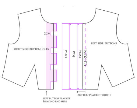 Pattern Placement Button Create Designs Inspired by Geometrics Part 1: The Square