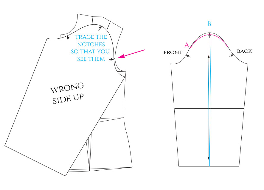 checking-sleeve-ease - The Shapes of Fabric