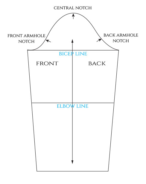 Different types of Woven Fabrics - SewGuide