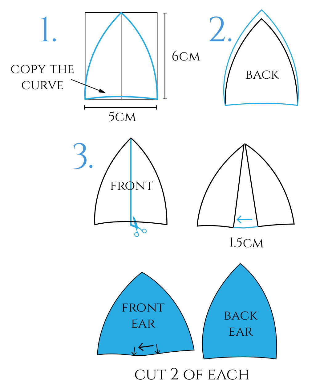 How to Sew a Beanie The Shapes of Fabric