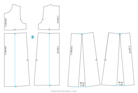 Basic Bodice Blocks in Action: Make Yourself a Dress!