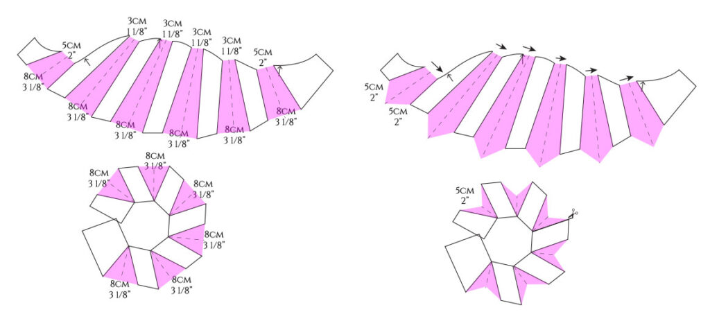 Illustration showing how to add pleat allowance.