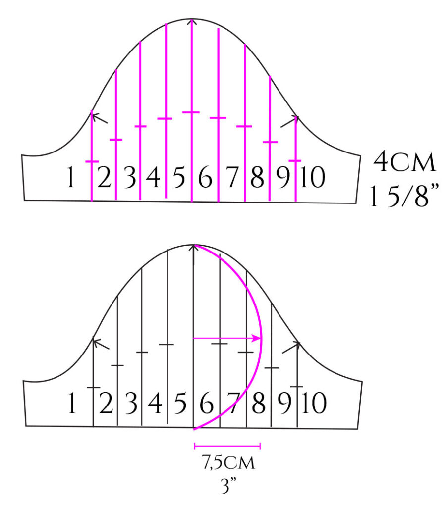 Illustration showing how to divide the sleeve block into panels.