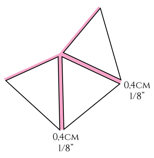 Illustration showing how to add extra space to create folds.