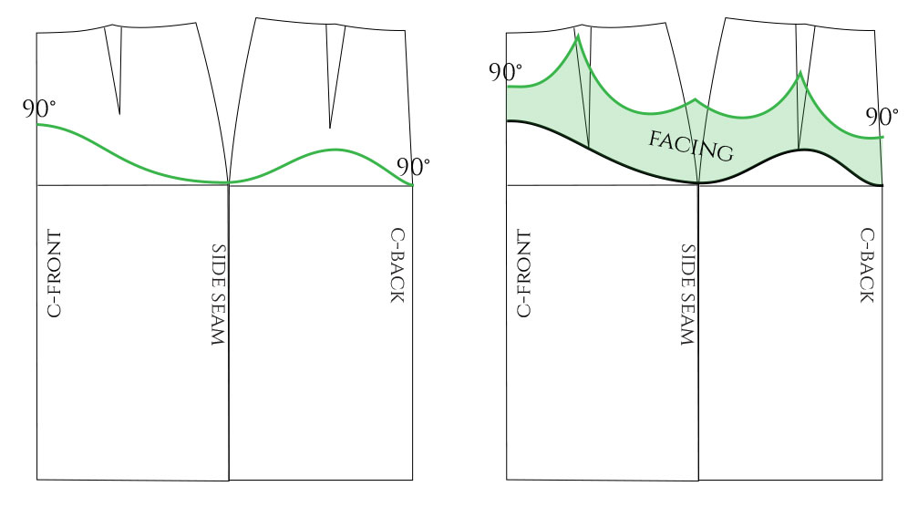 How to draw the pointed layer shape of the deppari skirt and trace the facing piece.