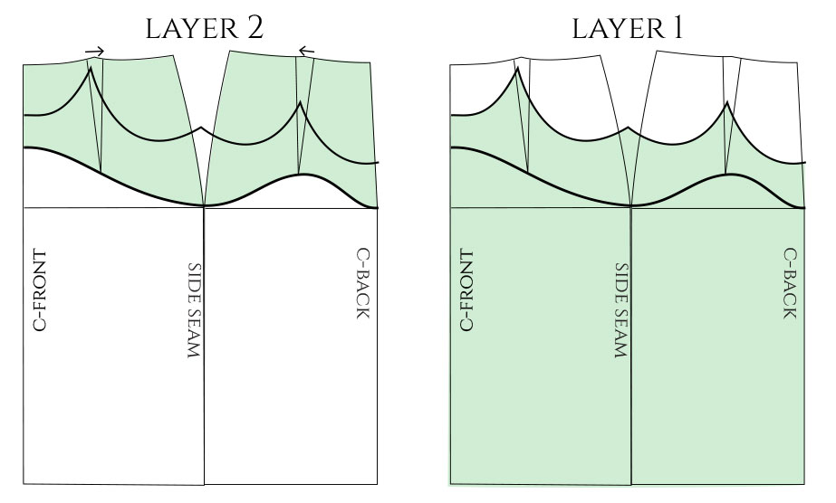 How to trace the layer pieces.
