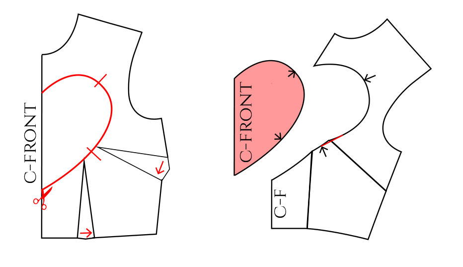 How to draw a heart-shaped style line.