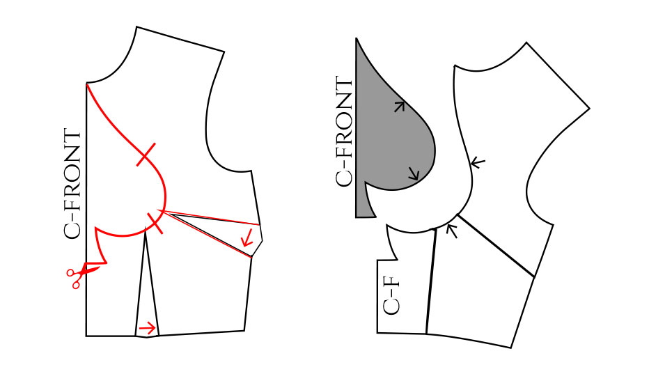 How to draw a spade-shaped style line and adjust the dart length.