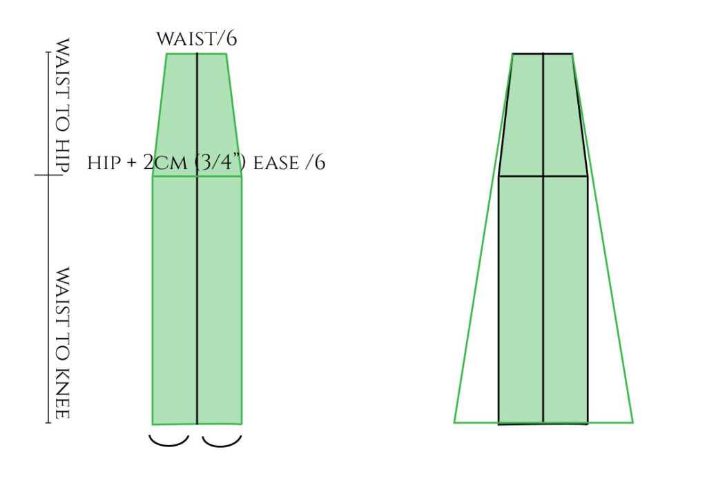 Illustration showing how to draft a flared panel skirt pattern.