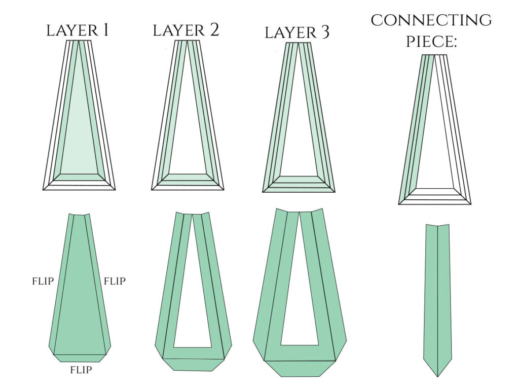 Illustration showing how to trace the pleat pieces.