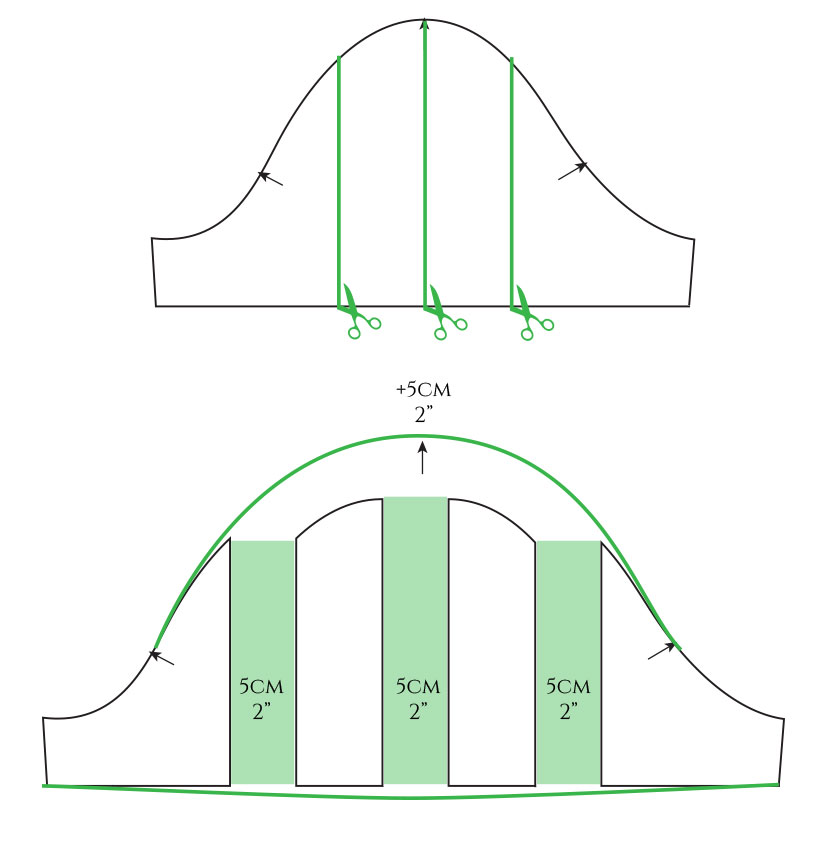 Illustration showing how to turn a basic sleeve into a balloon sleeve by adding volume.