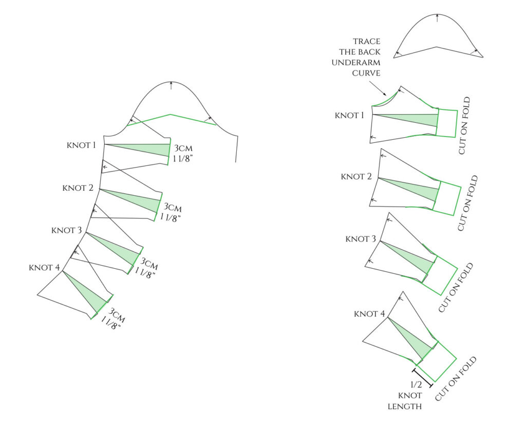 Illustration showing the next two steps of drafting the sleeve pattern.
