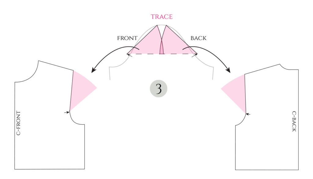 Illustration showing how to attach the cap sleeve to the bodice pattern.