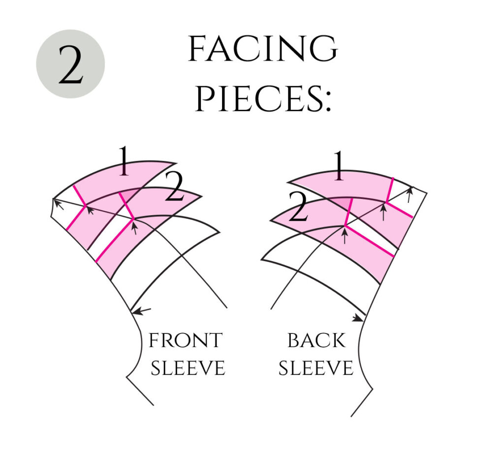 Illustration showing how to add the facing pieces.