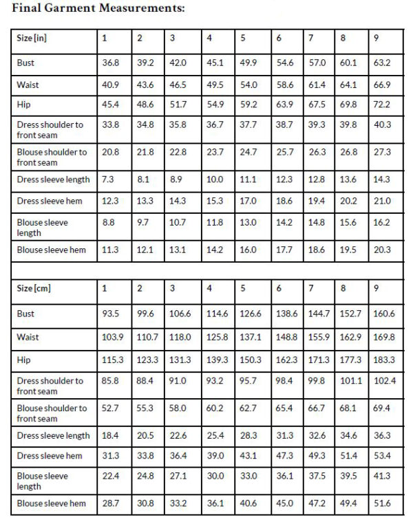 Callisto-Echo measurement chart